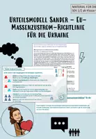 Vorschau - Unterrichtsreihen - Sollte die EU an der Massenzustrom-Richtlinie für die Ukraine festhalten? - Reihe nach Sander - Deckblatt