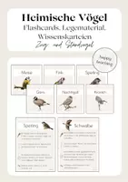 Vorschau - Poster - Heimische Vögel - Stand- und Zugvögel - Deckblatt