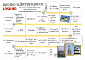 Aperçu - Jeux - Allemand : Baden-Württemberg Spiel Deutschland - Page 2
