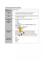 Vorschau - Arbeitsblätter - Tierbeschreibung - Erklärung, Erwartungshorizont, 1 Übung incl. Lösung "Beschreibe den Papagei" - Seite 3