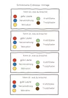 Vorschau - Mal- und Bastelvorlagen - Geschenkidee - Notfallpillen/Glückspillen - Seite 3