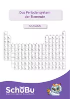 Vorschau - Arbeitsblätter - Periodensystem der Elemente, PSE (interaktiv) - Deckblatt