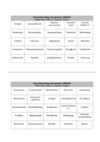 Vorschau - Spiele - Geschichte-Bingo: Revolution 1848/49 - Seite 1