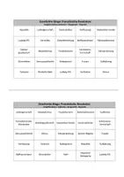 Vorschau - Spiele - Geschichte-Bingo: Französische Revolution - Deckblatt