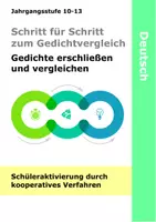 Vorschau - Anderer Materialtyp - Gedichte in Gruppen erschließen und vergleichen Lyrik Gedichtvergleich - Deckblatt