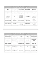 Vorschau - Spiele - Geschichte-Bingo: Nachkriegszeit 1945-1949 - Seite 2