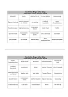 Vorschau - Spiele - Geschichte-Bingo: Kalter Krieg (USA und UdSSR) - Seite 1