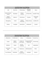Vorschau - Spiele - Geschichte-Bingo: Erster Weltkrieg - Deckblatt
