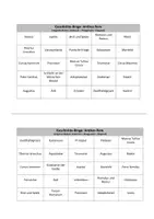 Vorschau - Spiele - Geschichte-Bingo: Antikes Rom - Deckblatt