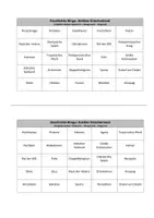 Vorschau - Spiele - Materialpaket: Geschichte-Bingo zu allen Epochen - Seite 3