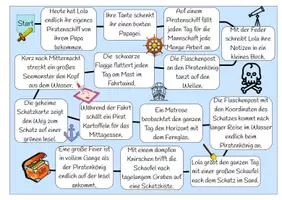 Vorschau - Spiele - Würfelspiel - Satzglieder - Piraten - Seite 2