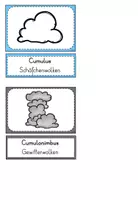 Vorschau - Arbeitsblätter - Wolken - Wolkenarten - Wetter - Seite 1