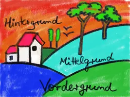 Vorschau - Arbeitsblätter - Bildbeschreibung im Kunstunterricht - Seite 2