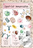 Vorschau - Bildkarten - Clipart-Set: "Immunreaktion" - Deckblatt