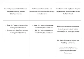 Vorschau - Anderer Materialtyp - Karteikarten zu verschiedenen Themen der Wirtschaft - Seite 2