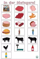 Vorschau - selbst erstellte Cliparts/Grafiken - Symbole zum Einkleben ins Vokabelheft "In der Metzgerei" Thema Einkaufen - DaZ / DaF - Deckblatt