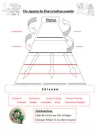 Vorschau - Stundenentwürfe - Gesellschaftsschichten im "Alten Ägypten" Jg. 5+6 - Deckblatt