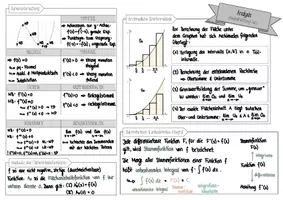Vorschau - Arbeitsblätter - AO Analysis Integralrechnung Teil I - Seite 3
