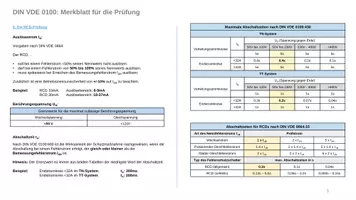 Vorschau - Merkblätter - DIN VDE 0100 Merkzettel für die Abschlussprüfung - Seite 3