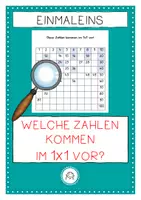 Vorschau - Poster - Welche Zahlen kommen im 1x1 vor? - Deckblatt