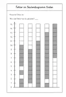 Vorschau - Arbeitsblätter - Säulendiagramm: Fehler im Säulendiagramm finden - Seite 2