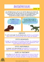 Aperçu - Fiches - Fiche information - Les traitements pharmacologiques - Page 3