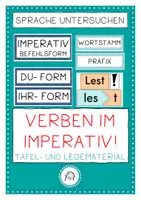 Vorschau - Poster - Verben im Imperativ. Tafelmaterial - Deckblatt