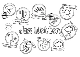 Vorschau - Spiele - Materialpaket: Malen & Zeichnen - Seite 3