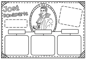 Vista previa - Unidades / Secuencias / Situaciones de Aprendizaje - Edad Contemporanea I / Edat Contemporània I/ Valenciano - página 1