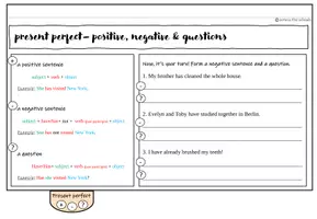 Vorschau - Anderer Materialtyp - Present Perfect & Present Perfect Progressive: Flipbook - Seite 3