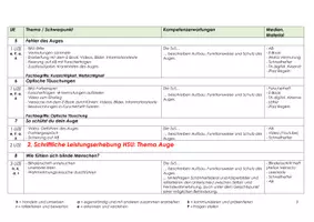 Vorschau - Stundenentwürfe - Materialpaket: Auge: Sequenz und Lernzielkontrolle - Seite 3