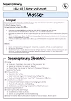 Vorschau - Arbeitsblätter - Wasser Material zum Einstieg (Ist Wasser wertvoll?) - Seite 1