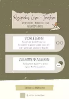 Vorschau - Mal- und Bastelvorlagen - Reziprokes Lesen und Teamlesen - Drehscheibe, Merkblatt und Reflexionskarten - Deutschunterricht - Deckblatt