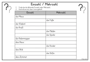 Vorschau - Arbeitsblätter - Rechtschreibung - Einzahl & Mehrzahl - Seite 1