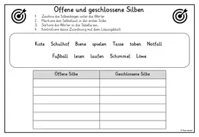 Vorschau - Arbeitsblätter - Rechtschreibung - Offene & geschlossene Silben - Seite 1