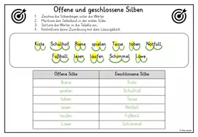 Vorschau - Arbeitsblätter - Rechtschreibung - Offene & geschlossene Silben - Seite 2