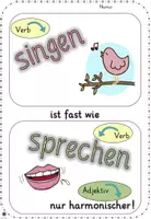 Aperçu - Feuilles d'exercices - Allemand - Verbes et comparatifs : Fast so krass wie - Werbeplakat gestalten - Page 1