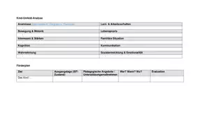 Vorschau - Fördermaterial/Inklusion - Vorlage Förderplan - Deckblatt