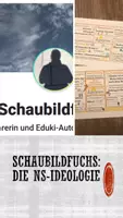 Vorschau - Präsentationen/Tafelbilder - NS-Ideologie im Schaubild; Tafelbild zur Ideologie der Nationalsozialisten - Deckblatt