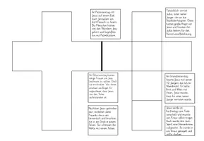 Vorschau - Arbeitsblätter - Die Ostergeschichte - Osterkreuz zum Gestalten, Lesen und Erzählen - Seite 2