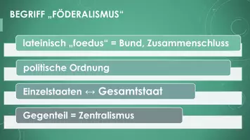 Vorschau - Präsentationen/Tafelbilder - Föderalismus (Präsentation und H5P) - Seite 2
