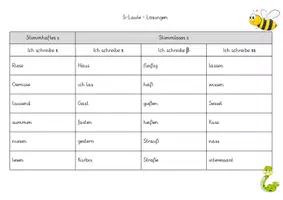 Vorschau - Spiele - s-Laute handlungsorientierte Aufgabe - Seite 2