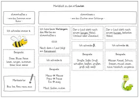 Vorschau - Merkblätter - s-Laute - Merkblatt für Schüler:innen - Seite 1