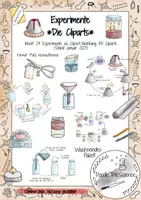 Vorschau - Experimente - *Experimente - Die Cliparts* Sammlung in Sketchnote-Stil - Deckblatt