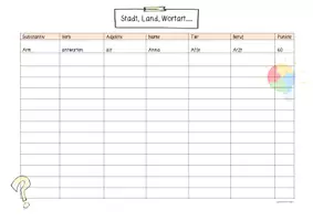 Vorschau - Arbeitsblätter - Spiel - Stadt, Land, Wortart - Deckblatt
