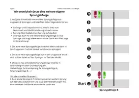 Vorschau - Unterrichtsreihen - Chinese Jump Rope - Gestalten einer Gruppenkür - Seite 3