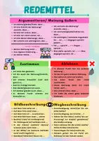 Vorschau - Poster - Merkblatt: Redemittel Sprechen und Schreiben - Seite 2