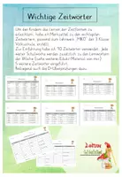 Vorschau - Poster - Wichtige Verben in den verschiedenen Zeiten üben - Deckblatt