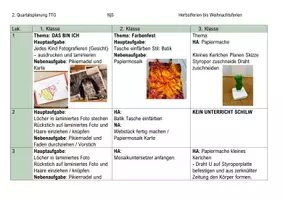 Vorschau - Unterrichtsreihen - 2. Quartalsplanung 1.-3. Klasse - Deckblatt