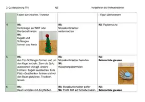 Vorschau - Unterrichtsreihen - 2. Quartalsplanung 1.-3. Klasse - Seite 1